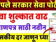 कोणत्याही शासकीय दाखल्यांसाठी किती पैसे लागतात?
